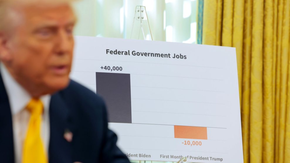 Donald Trump in front of a bar chart showing a drop in federal employment during his tenure.