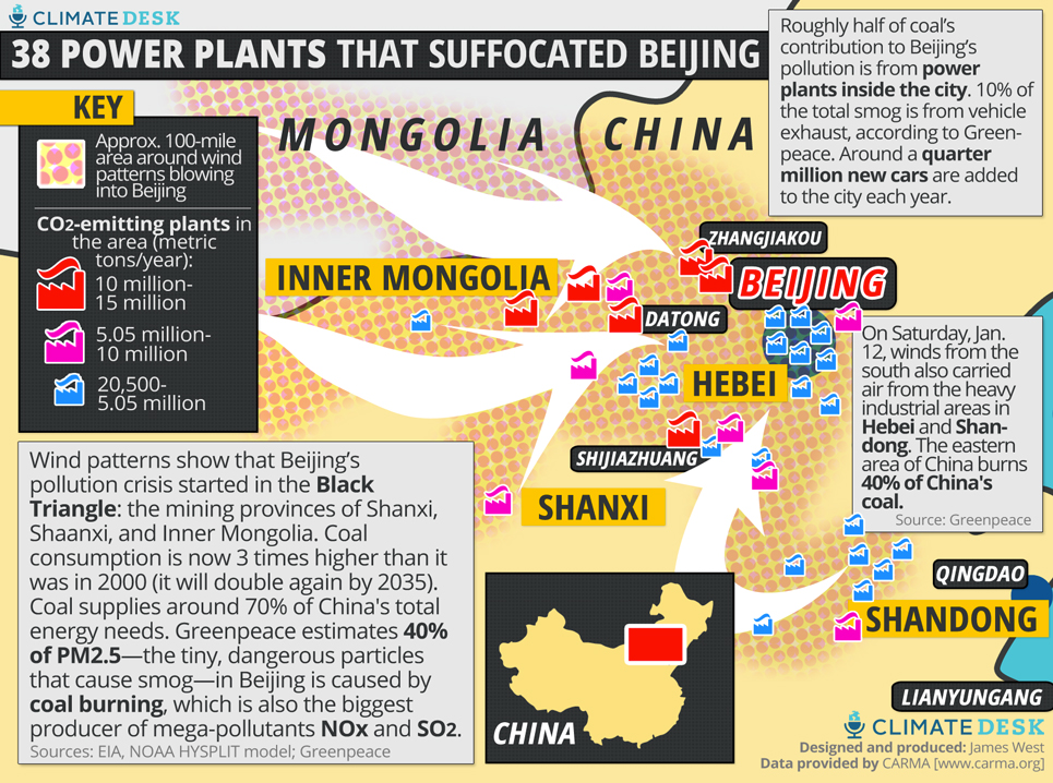Beijing Coal Map