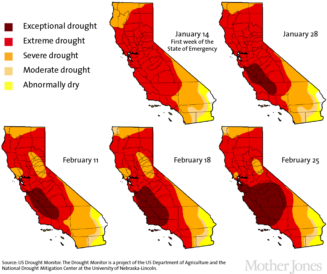 comparison of California drought maps