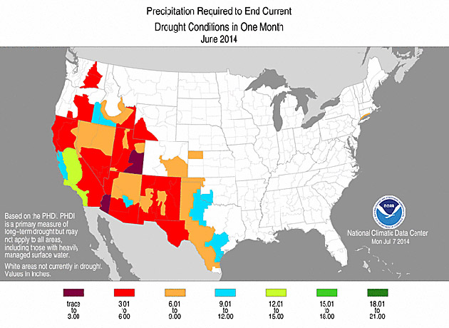 current drought